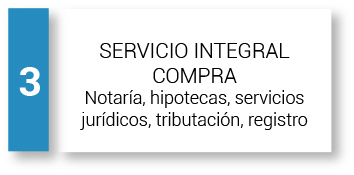 Servicio integral compra